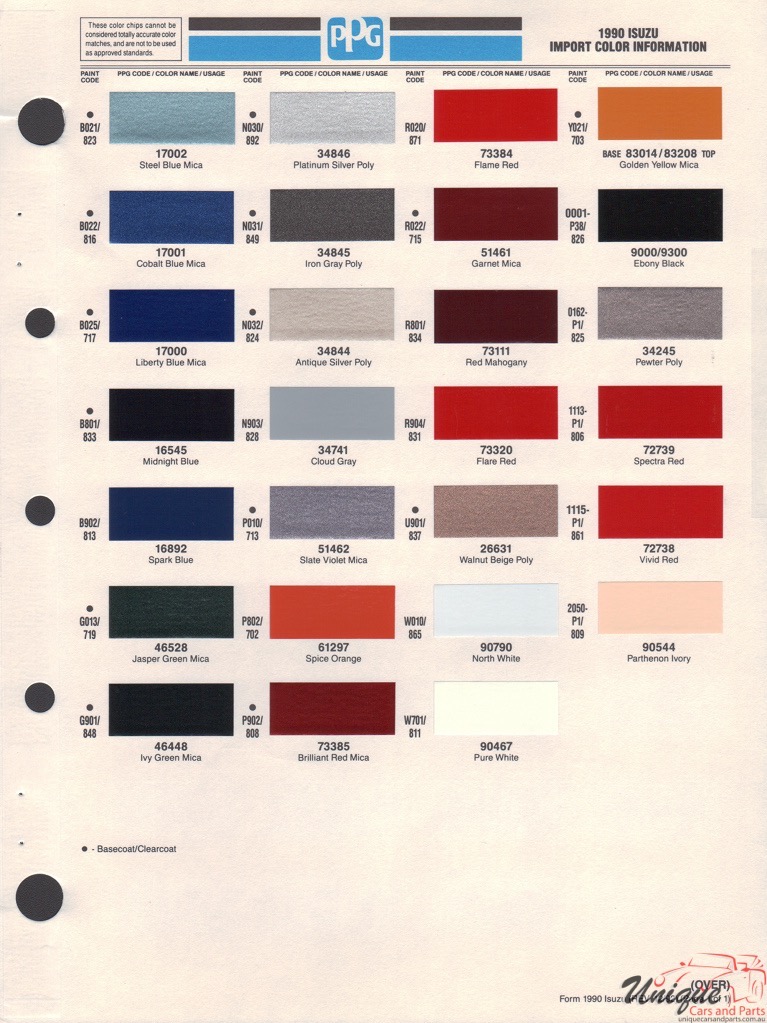 1990 Isuzu Paint Charts PPG 1